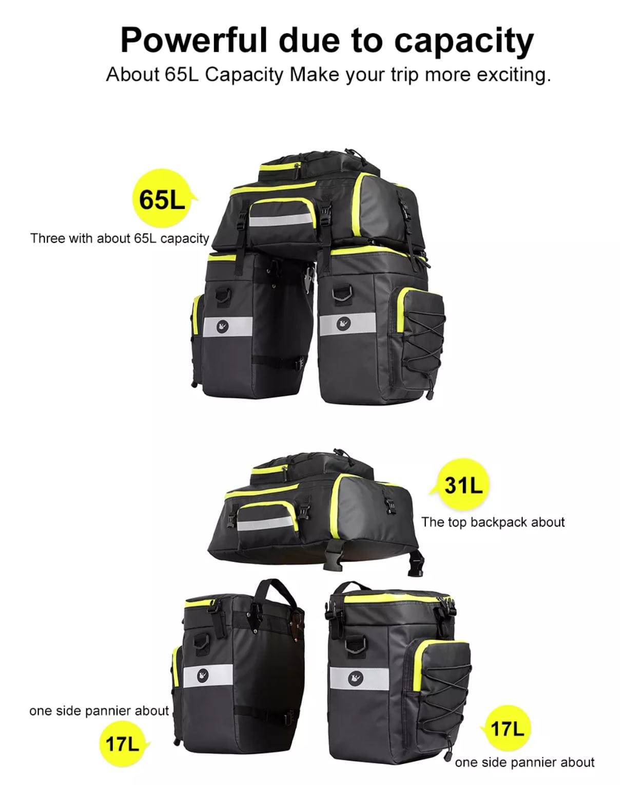 BIKE & BAG Pannier Bags RHINOWALK - 3-in-1 Pannier / Trunk Bag